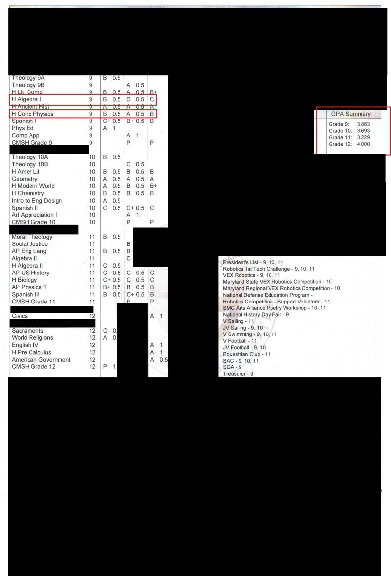 Adam's Highschool Transcript Showing Failing Math Grade